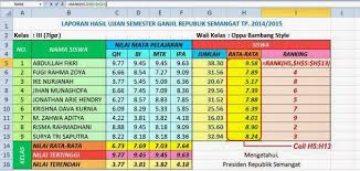 Strategi Mengajarkan Siswa Menggunakan Microsoft Excel